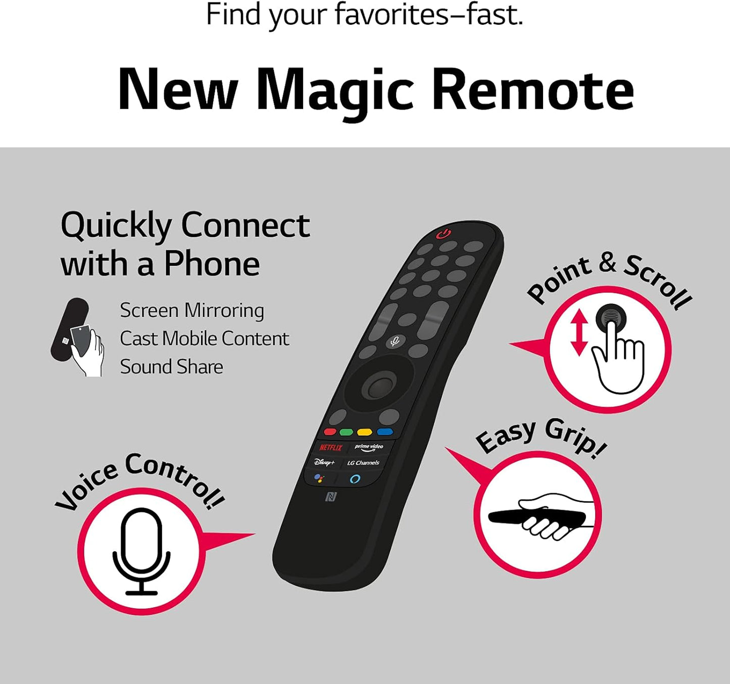 LG OLED55B1PUA 55-Inch 4K Smart OLED TV