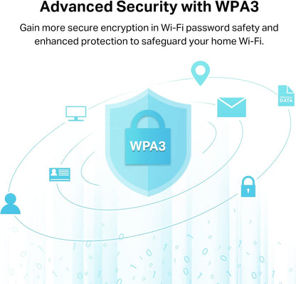 TP-Link Archer T2UB Nano AC600 USB WiFi Bluetooth Adapter (Renewed)