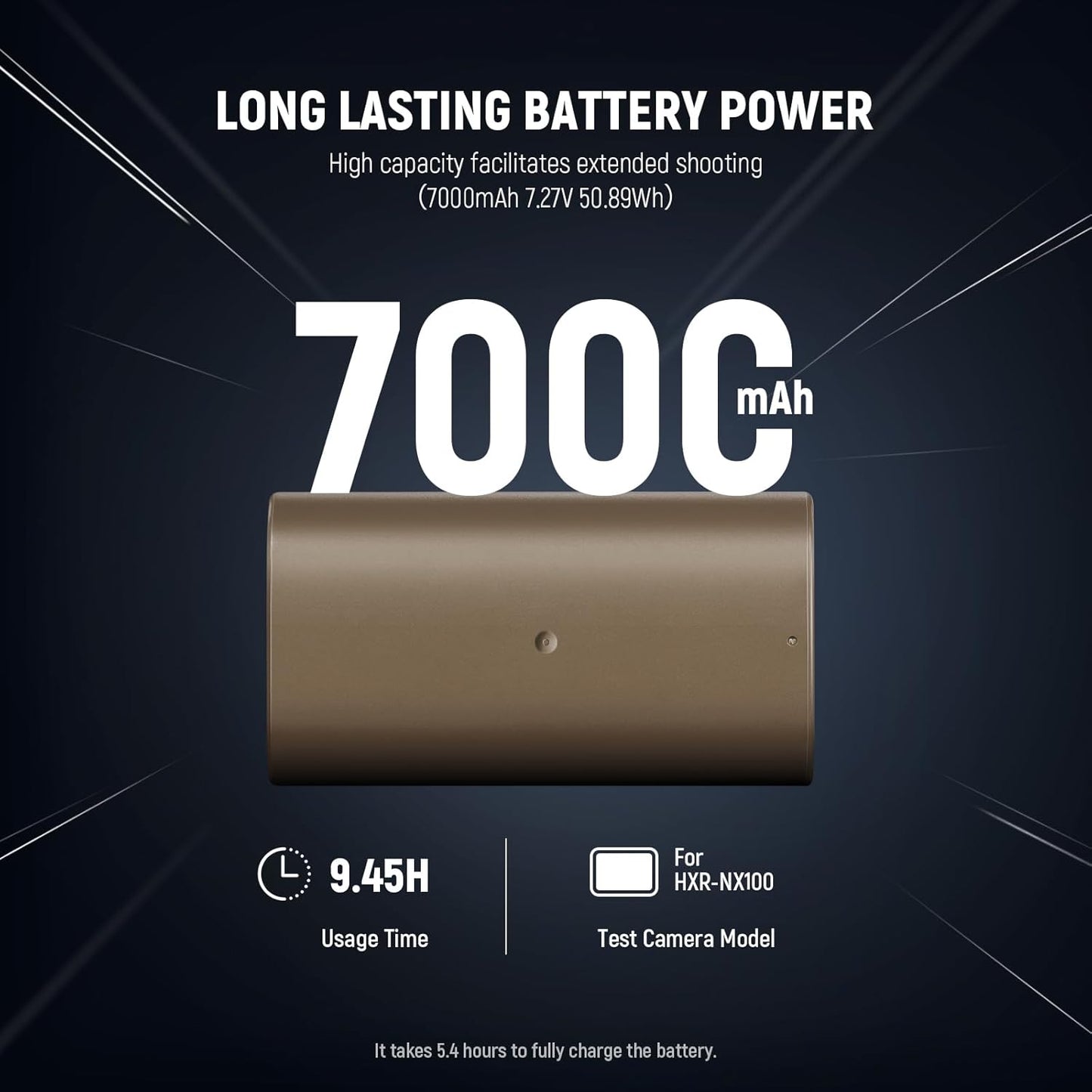 Neewer 10103267 NP-F750 USB-C Replacement Battery