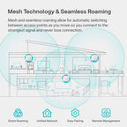 TP-Link EAP245 V3 AC1750 Wireless Access Point