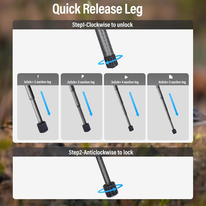 Sirui Traveler X Carbon Fiber Tripod Fluid Head