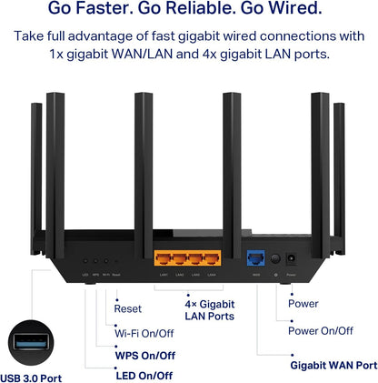 TP-Link Archer AXE75 AXE5400 Tri-Band WiFi 6E Router
