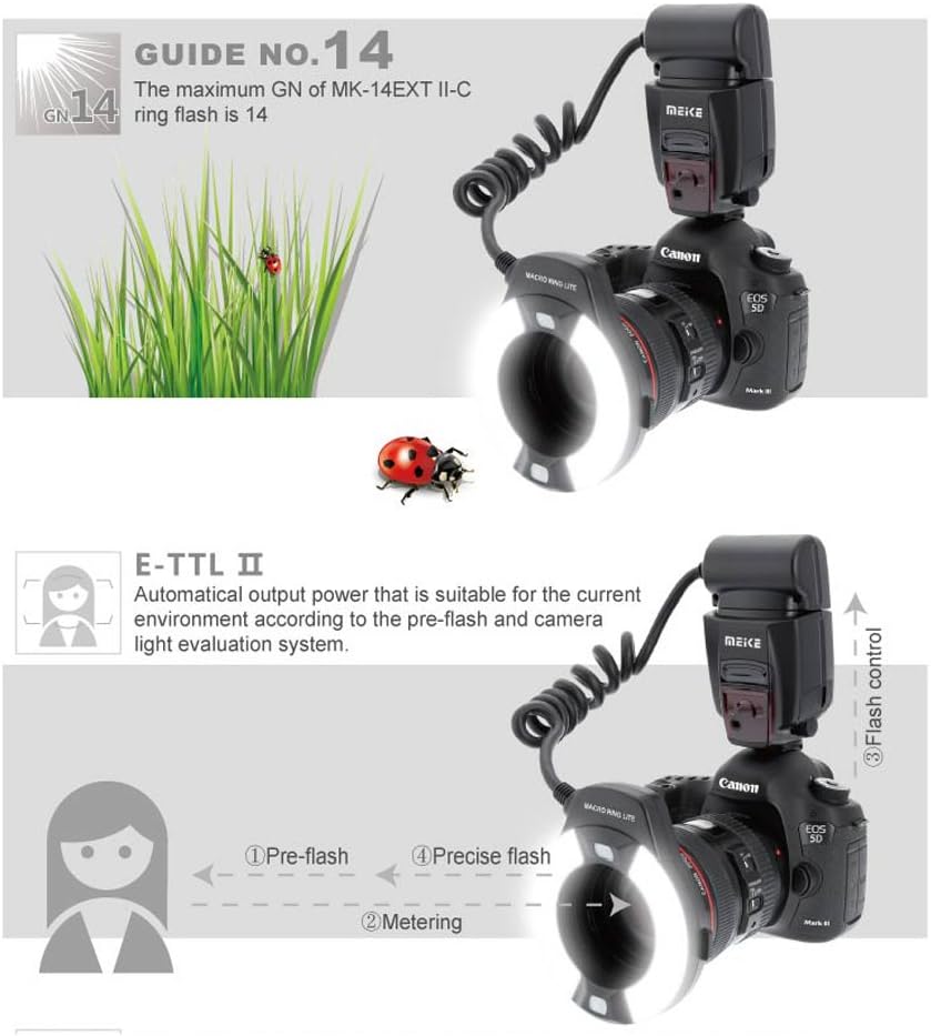 Meike MK-14EXT LED Macro Ring Flash Canon DSLR Kit