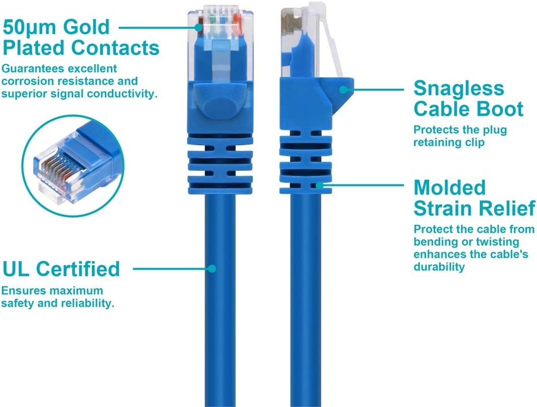 Monoprice 104975 Cat5e 6in Blue Patch Cable