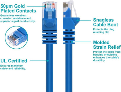 Monoprice 104975 Cat5e 6in Blue Patch Cable