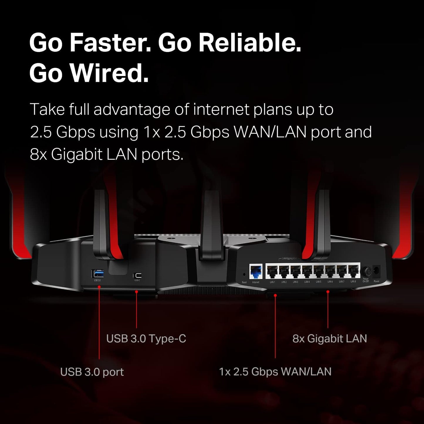 TP-Link Archer AX10000 WiFi 6 Tri-Band Gaming Router