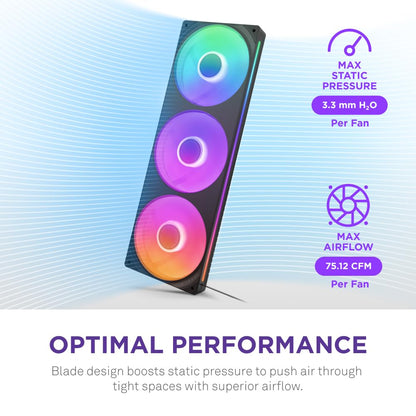 NZXT RF-U36HF-B1 F360 RGB Core 360mm Single-Frame Fan