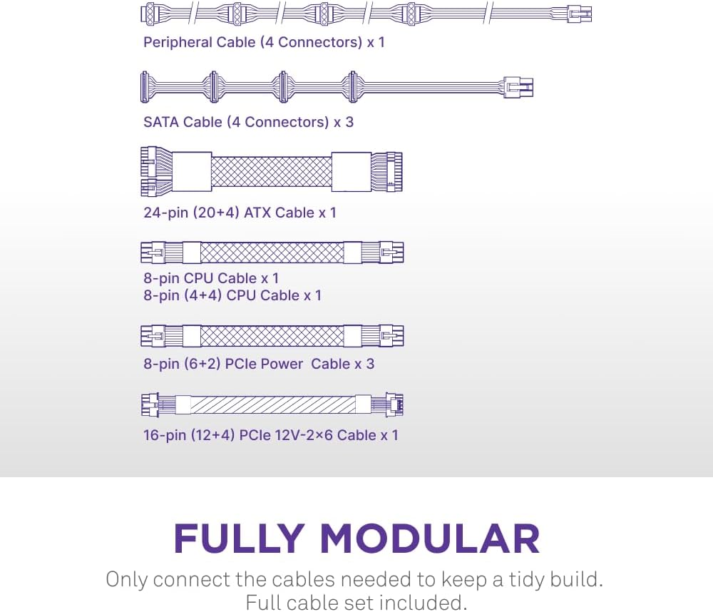 NZXT C850 Gold ATX 3.1 Low-Noise Power Supply White