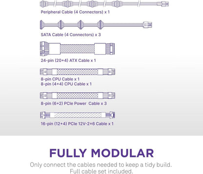 NZXT C850 Gold ATX 3.1 Low-Noise Power Supply White