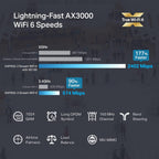 TP-Link EAP650 AX3000 WiFi 6 Wireless Access Point