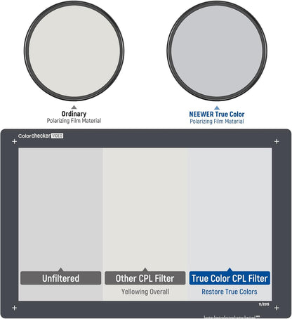 Neewer 37mm CPL True Colors Polarizer Filter HD