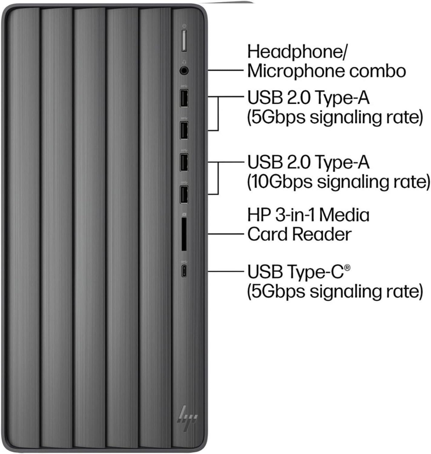 HP TPC-F123-MT Envy i5 Desktop 32GB RAM ADATA SSD