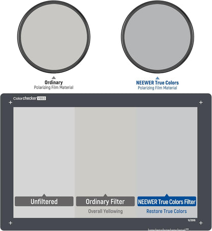 Neewer 72mm CPL ND8 Filter - True Colors Polarizing Filter