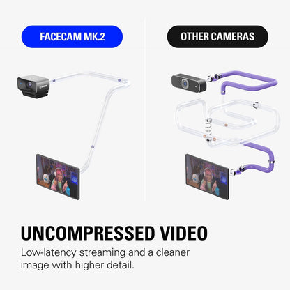 Elgato 20WAC9901 Facecam MK.2 Premium Full HD Webcam