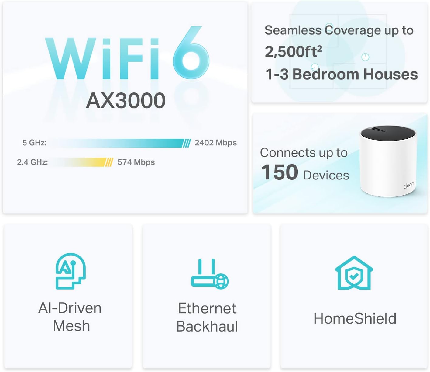 TP-Link Deco X55(1-pack) AX3000 WiFi 6 Mesh System