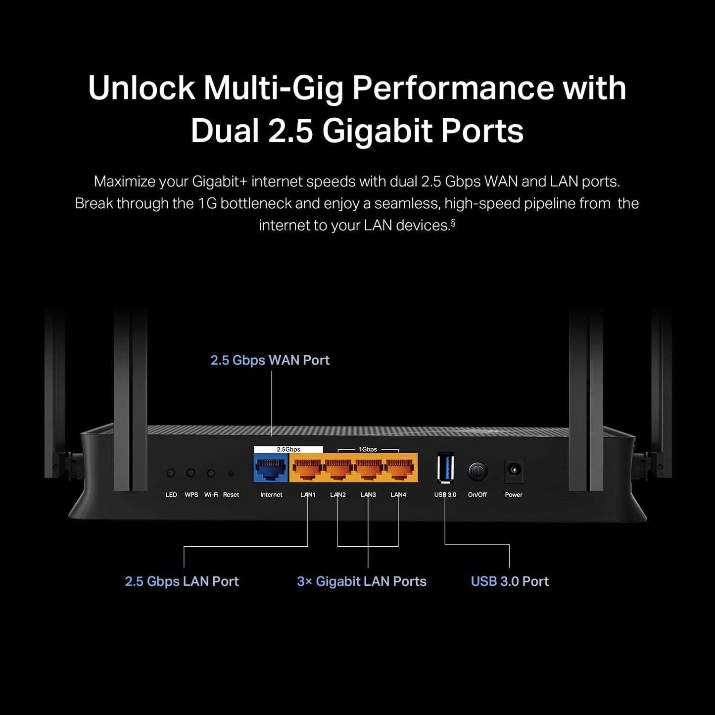 TP-Link Archer BE230 BE3600 Wi-Fi 7 Router