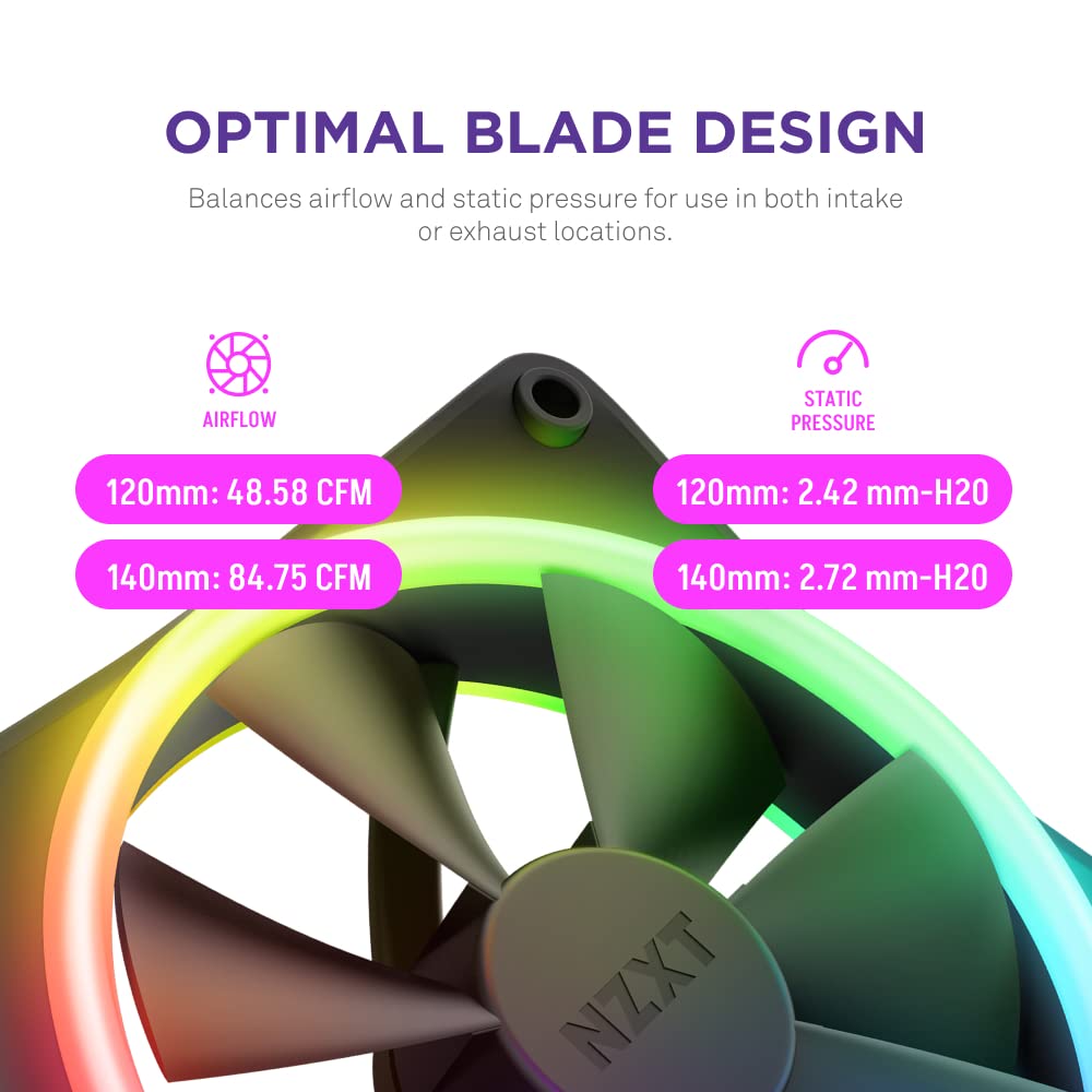 NZXT RF-D12TF-B1 F120 RGB Duo 120mm Fan 3-Pack