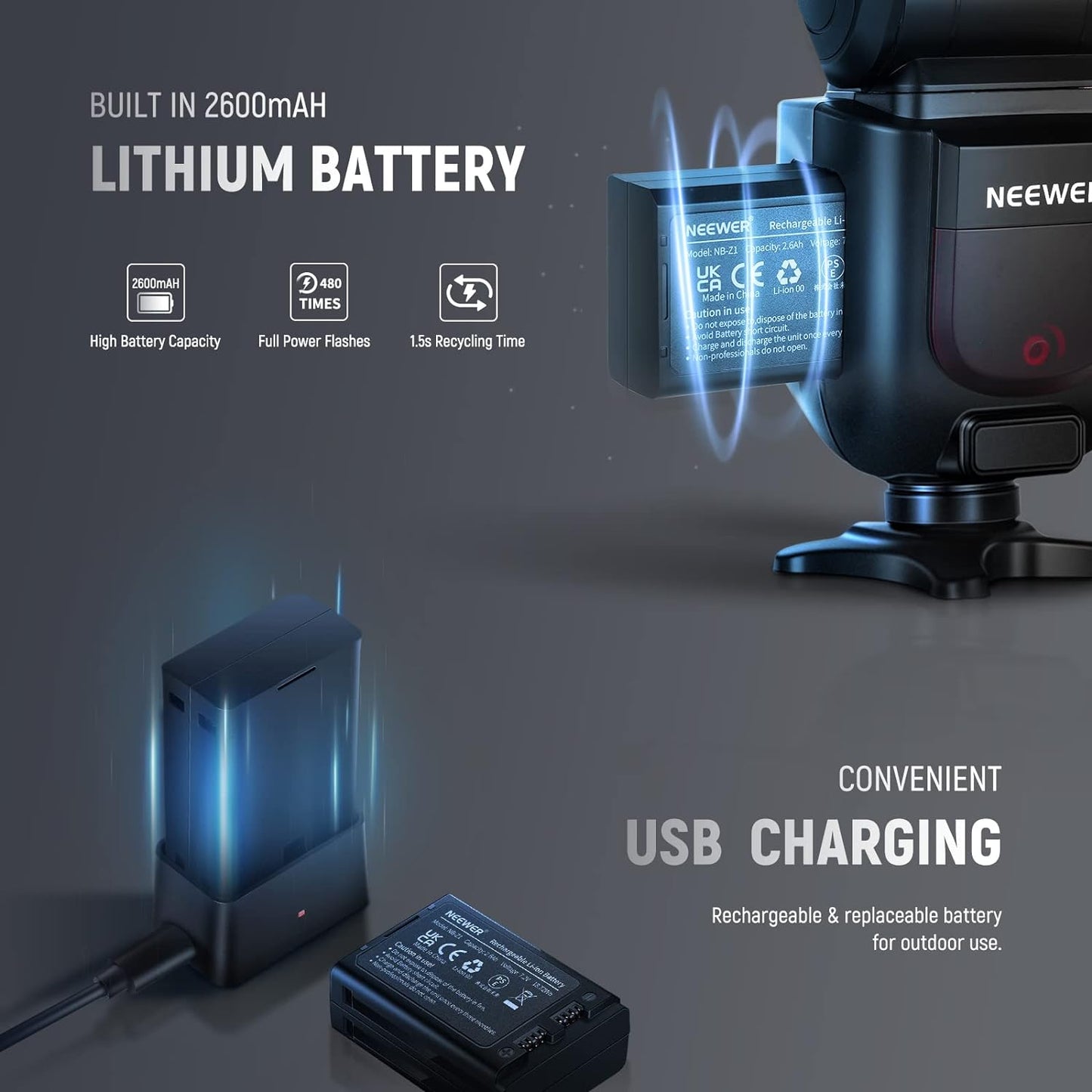 Neewer Z1-C TTL Round Head Flash for Canon