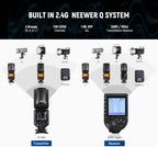 Neewer Z2-S TTL Round Head Flash Speedlite for Sony