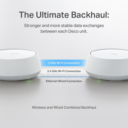 TP-Link Deco BE25(2-Pack) BE5000 WiFi 7 Mesh System