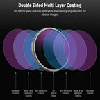 Neewer 10102940 DJI Osmo Action 5/4 ND Filter Kit