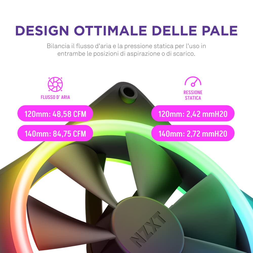 NZXT RF-D12TF-B1 F120 RGB Duo Triple Pack, 3 x 120mm Fans