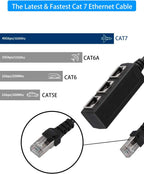 Crucial RJ45 Ethernet Splitter 1 Male to 3 Female