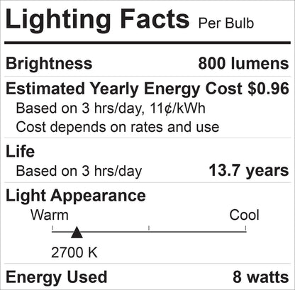 GE 93130840 60W Soft White Dimmable LED Bulb 8-Pack
