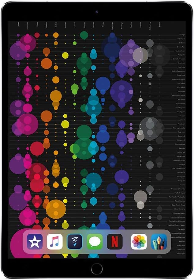 Apple iPad Pro 10.5-inch 64GB Wi-Fi + Cellular - Space Gray (Renewed)