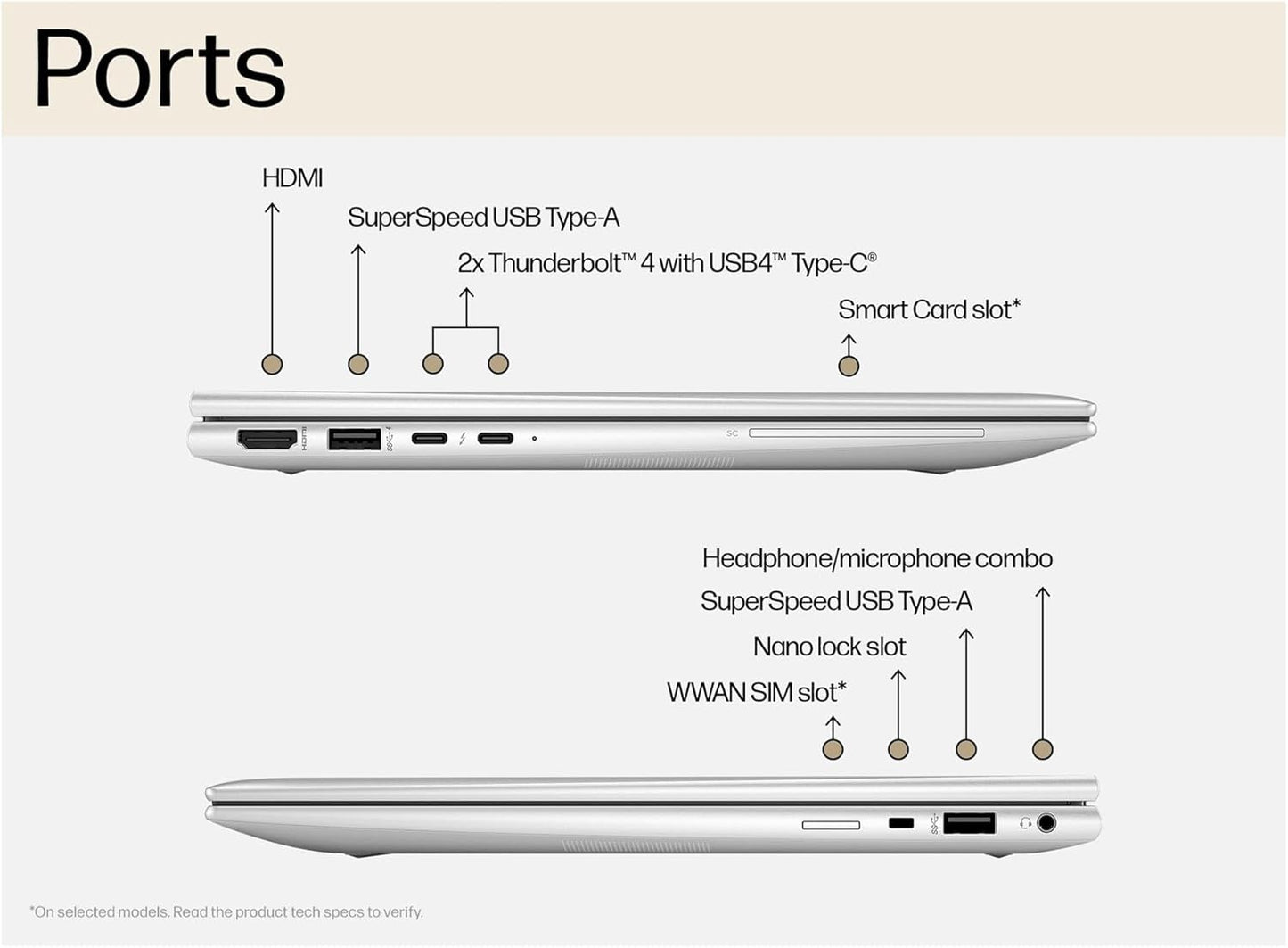 HP EliteBook x360 830 G10 i5-1345U 32GB 1TB SSD Business Laptop
