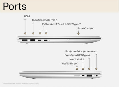 HP EliteBook x360 830 G10 i5-1345U 32GB 1TB SSD Business Laptop