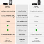 DJI Mic 2 Wireless Microphone - Single TX/RX with Lavalier