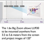 BenQ LU930 WUXGA DLP Laser Projector 5000 Lumens