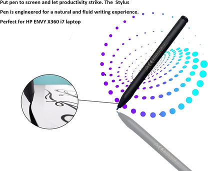 HP ENVY X360 15 Touchscreen Laptop Ryzen 5 5625U