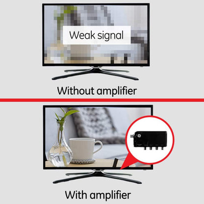 GE 34479 4-Way HD Digital TV Antenna Amplifier