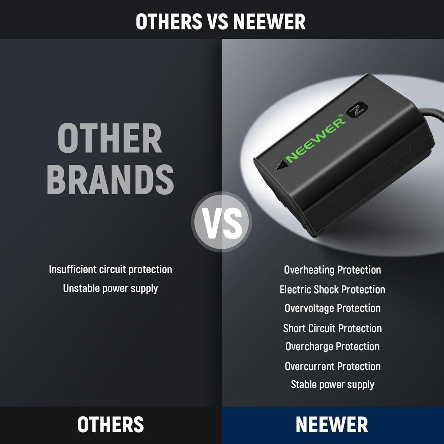 Neewer 10103065 D-Tap to NP-FZ100 Dummy Battery Power Cable