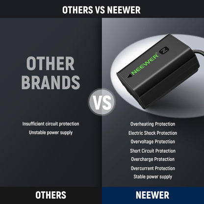 Neewer 10103065 D-Tap to NP-FZ100 Dummy Battery Power Cable