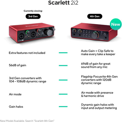 Focusrite AMS-SCARLETT-2I2-3G Scarlett 2i2 3rd Gen USB Audio Interface