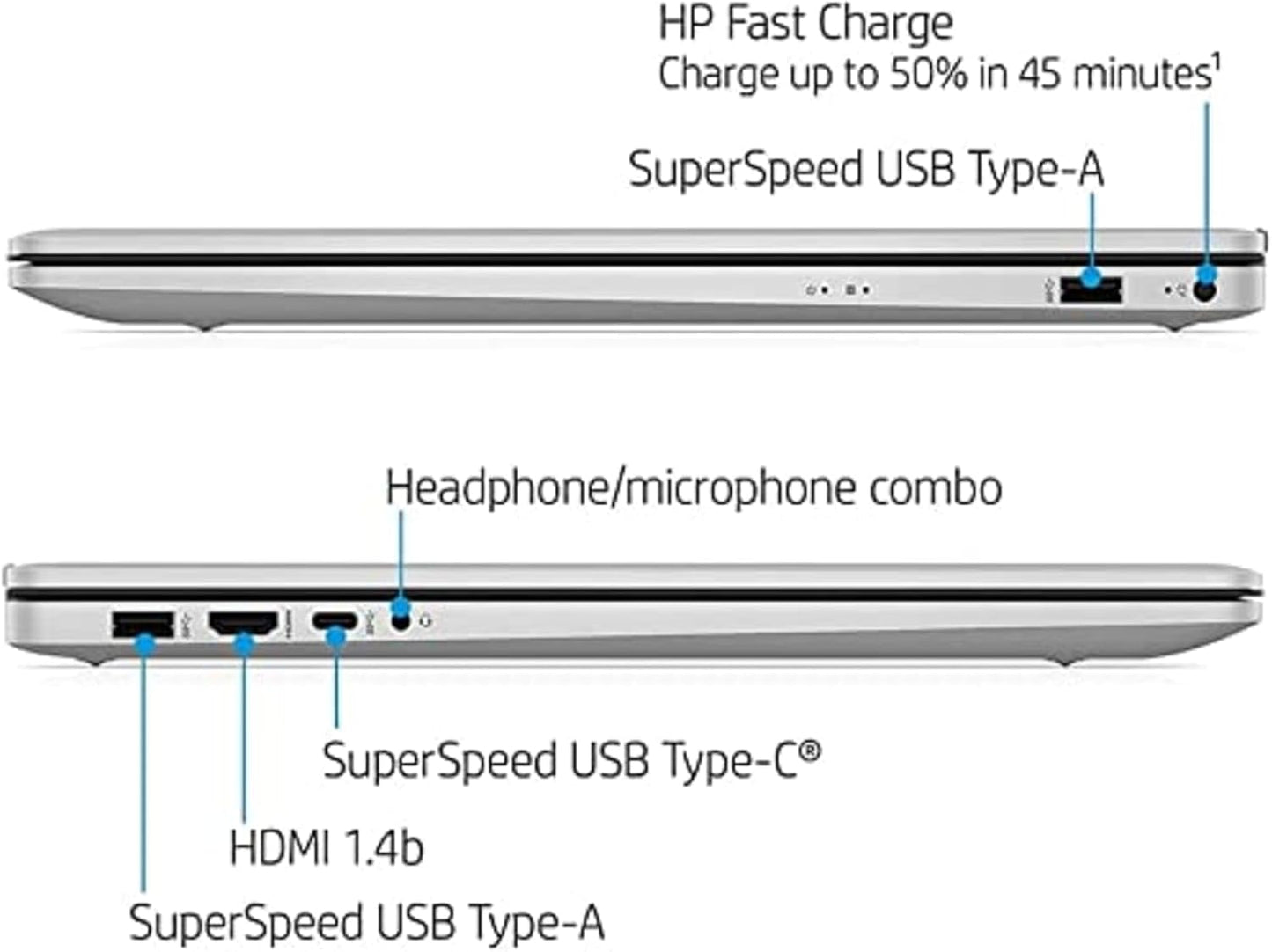 HP EliteBook 840 G10 i7 Laptop - 32GB RAM 512GB SSD