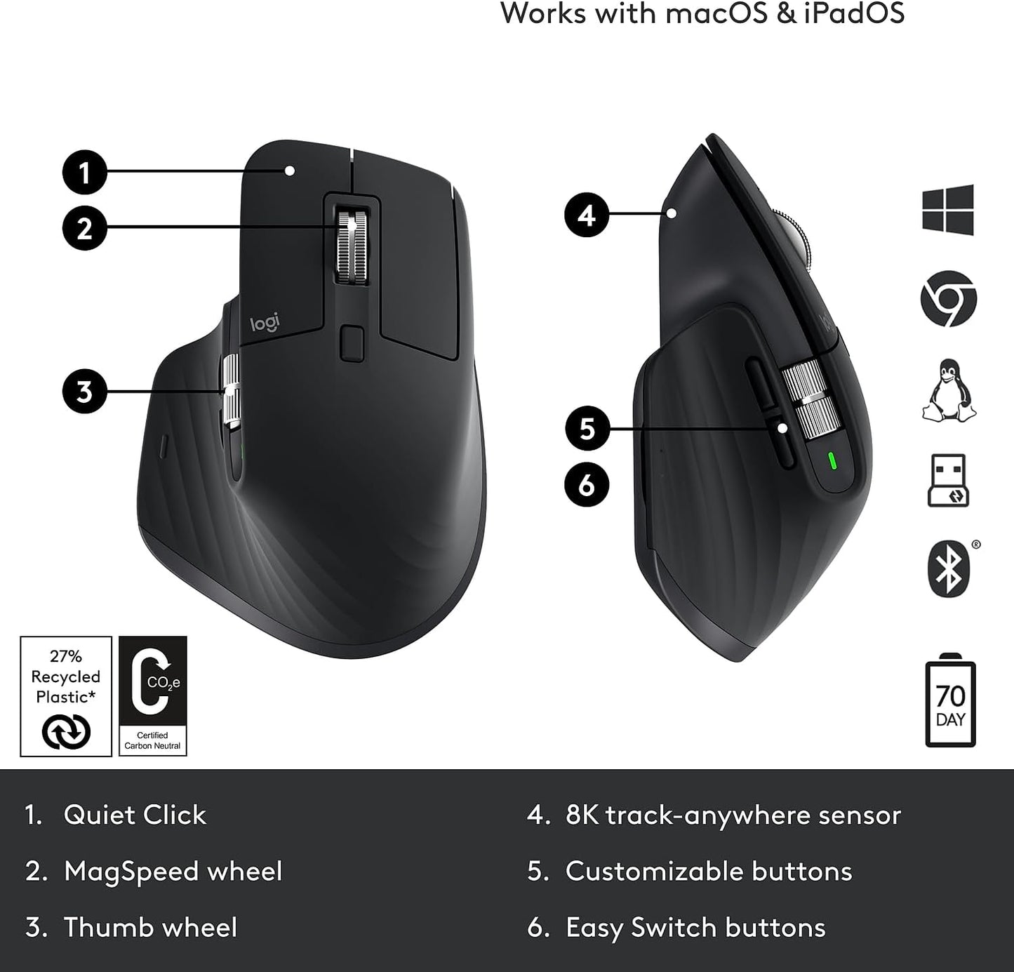 Logitech 910-006556 MX Master 3S Wireless Mouse Black