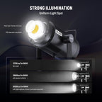 Neewer 300W RGB LED CB300C Video Light Kit