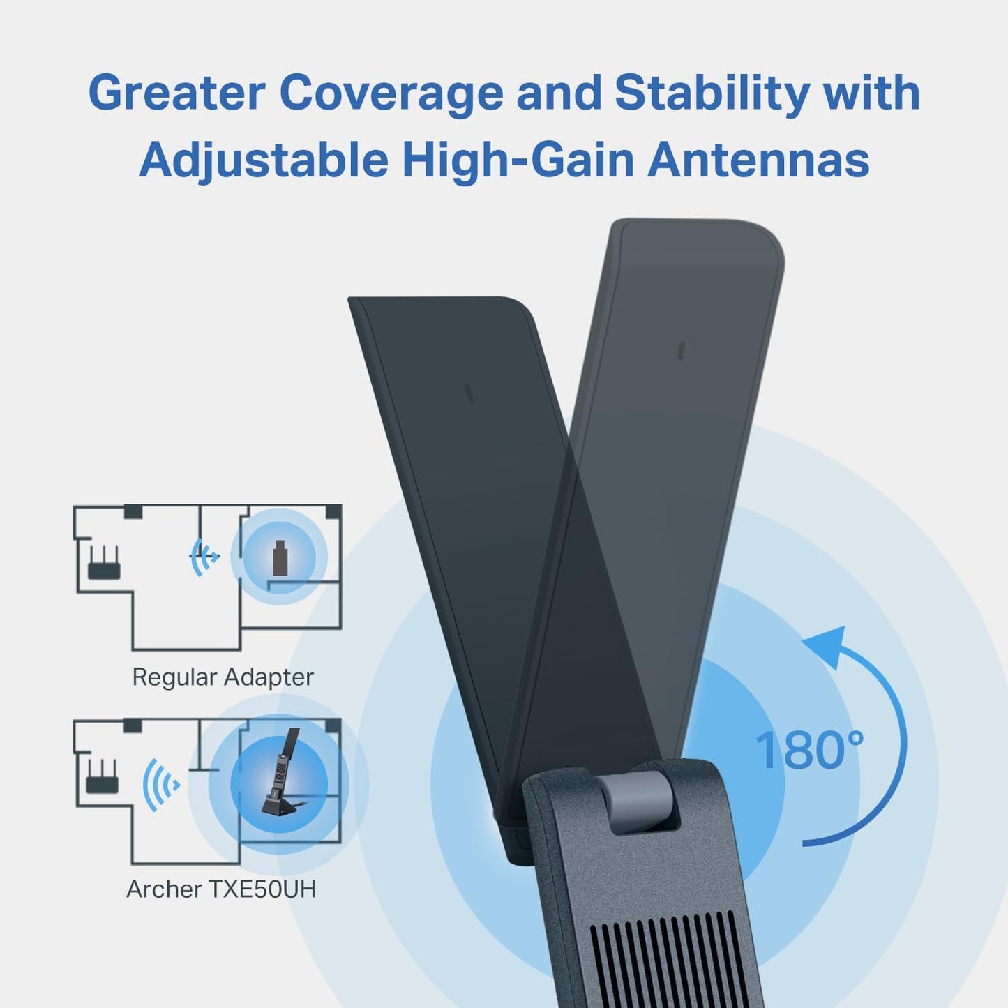 TP-Link Archer TXE50UH AXE3000 WiFi 6E USB Adapter