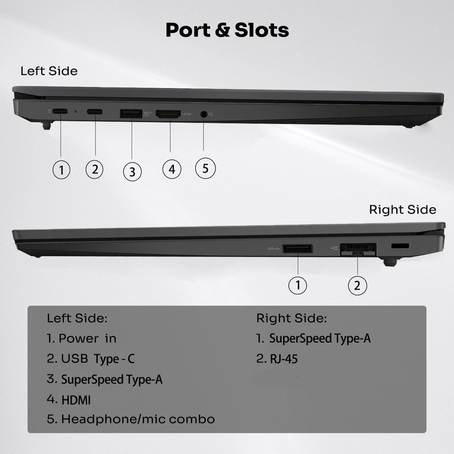 Lenovo ThinkPad E16 Ryzen 7 Business Laptop 40GB 2TB SSD
