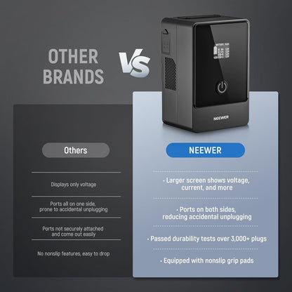 Neewer PS099E Mini V Mount Battery 99Wh 6800mAh