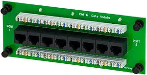 Monoprice 21653 8-Port Cat6 Data Module