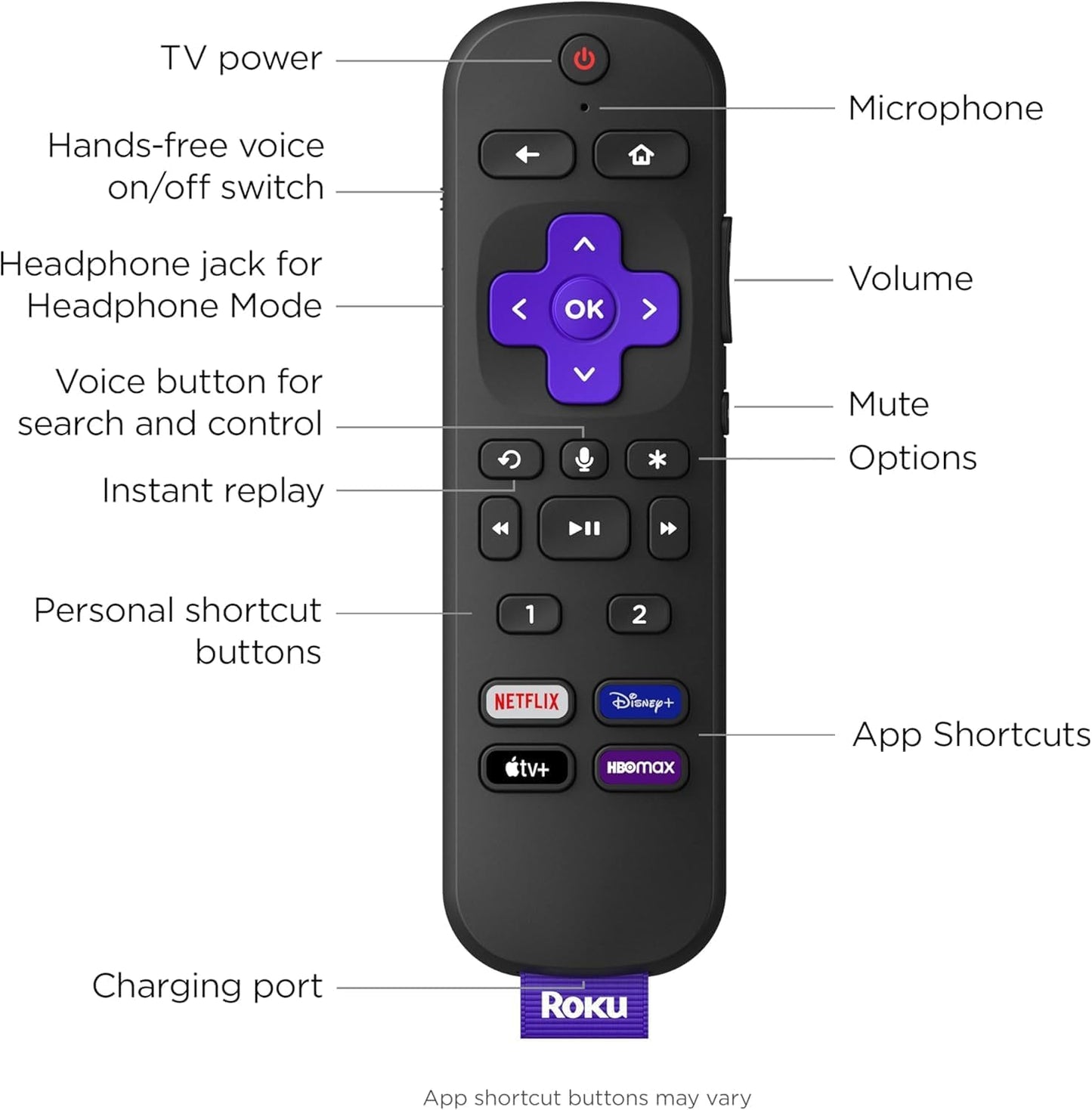 Roku 65R6A5R 65-Inch 4K QLED Smart TV - Dolby Vision