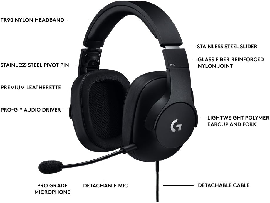 Logitech 981-000719 Pro Gaming Headset