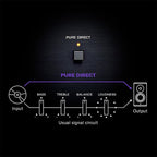 Yamaha R-N600ASL Network Receiver Streaming DAC Silver