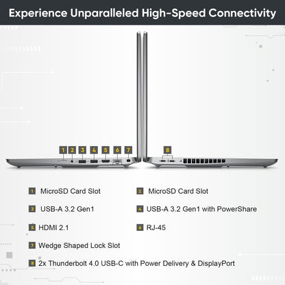 Dell Ultra 7 Latitude 5550 15.6" Business Laptop