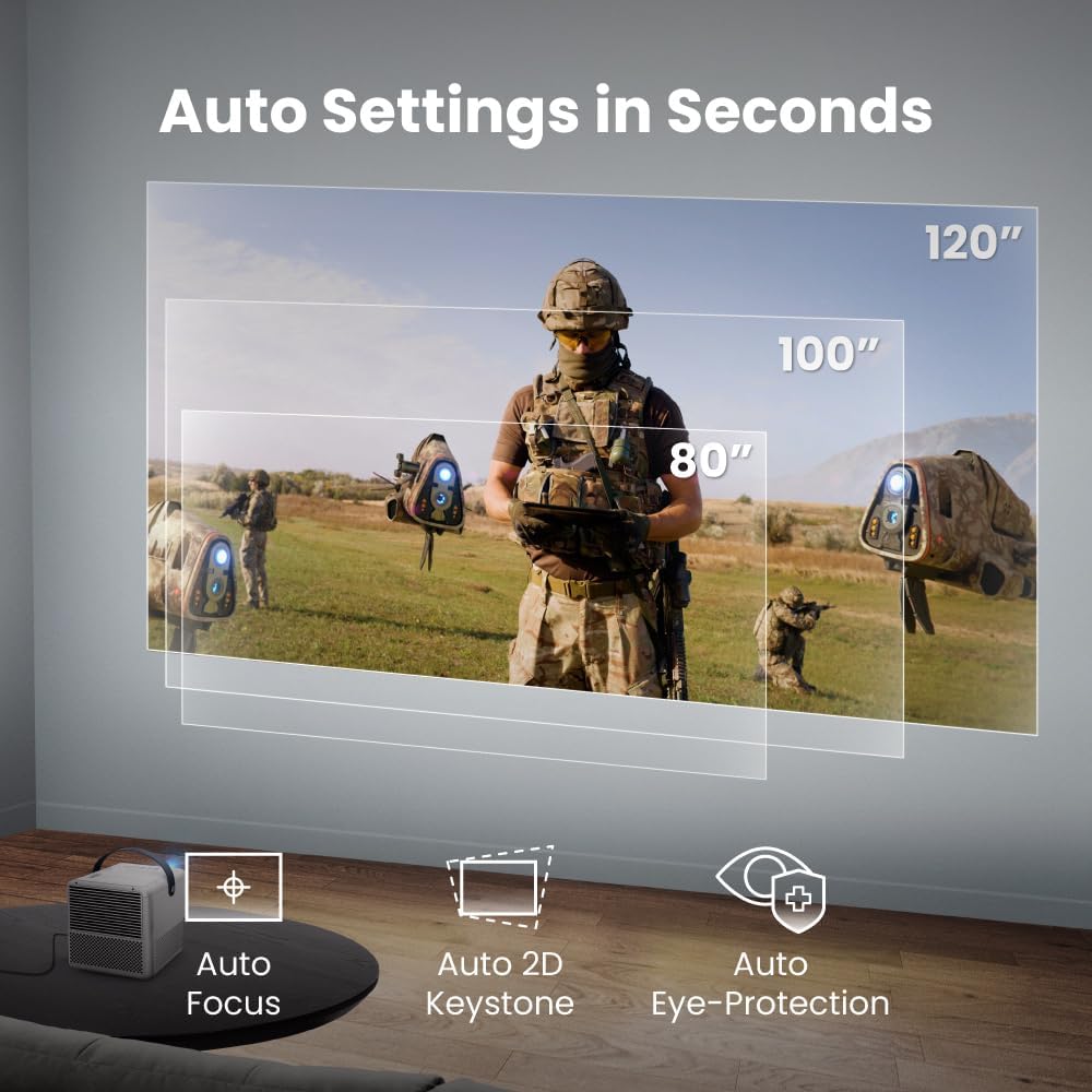 BenQ GP100A Portable 4K Projector 1000 ANSI Lumens
